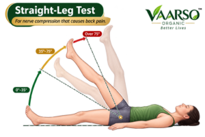Vaarso_Straight-Leg Test